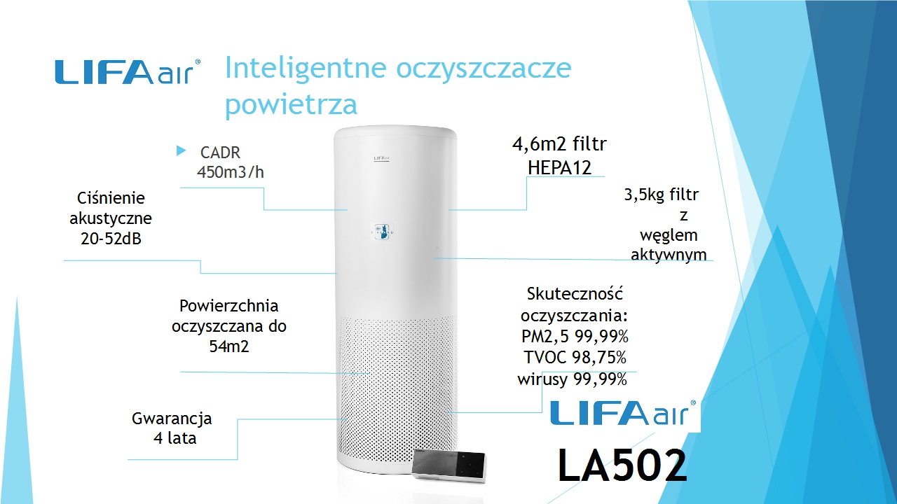 LIFAair LA502/503 + LAM 05 Oczyszczacz powietrza funkcje